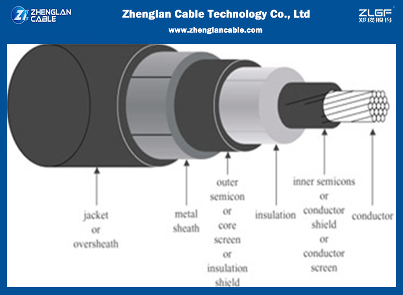 Как идентифицировать некачественные кабели(5)？