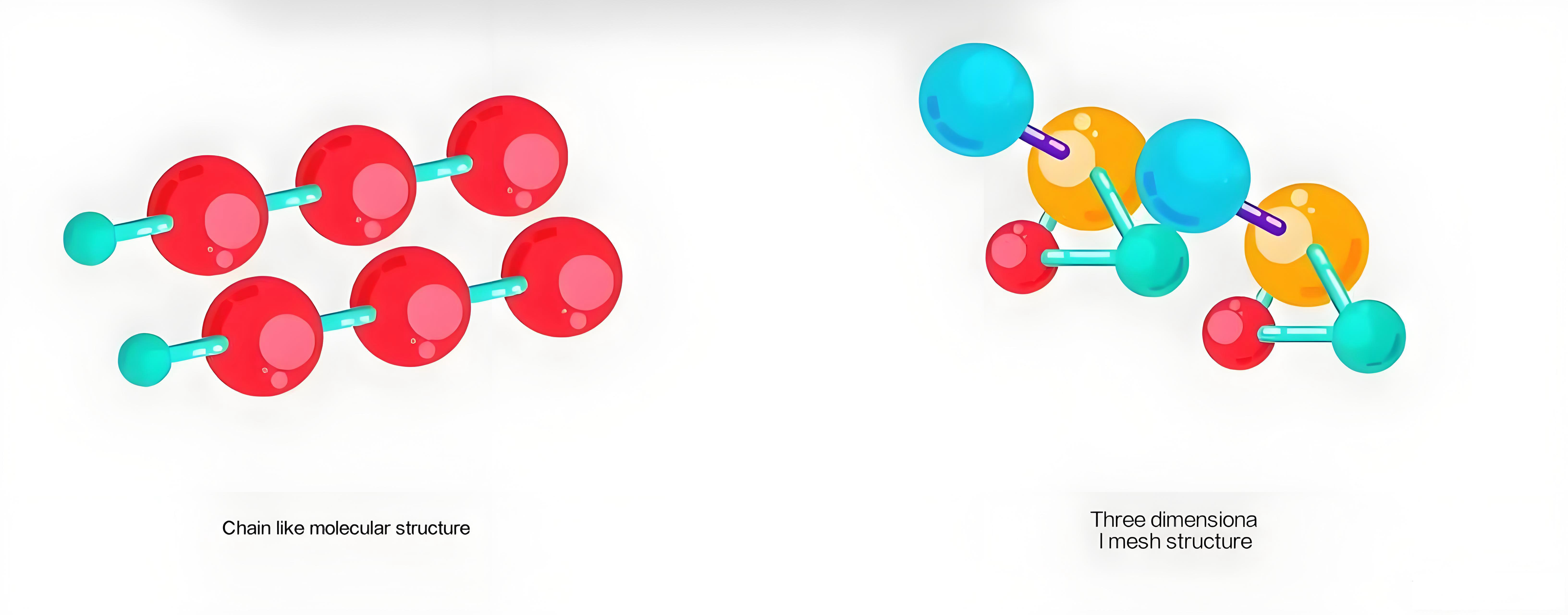 Текущее состояние и тенденции развития облученных сшитых проводов и кабелей