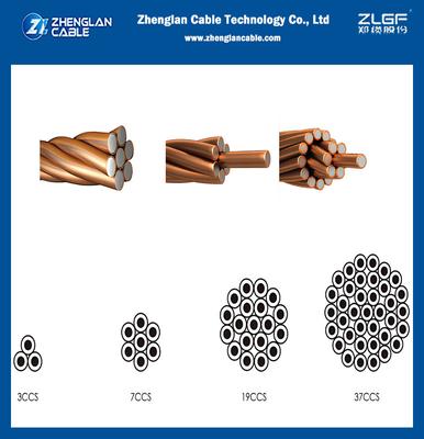 Оптовая продажа CCS Ground Rod Conductor Wire Bare Copper Clad Steel Electric Stranded Wire for Power engineering проект по производству электроэнергии